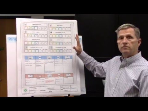 The Perigon Playbook