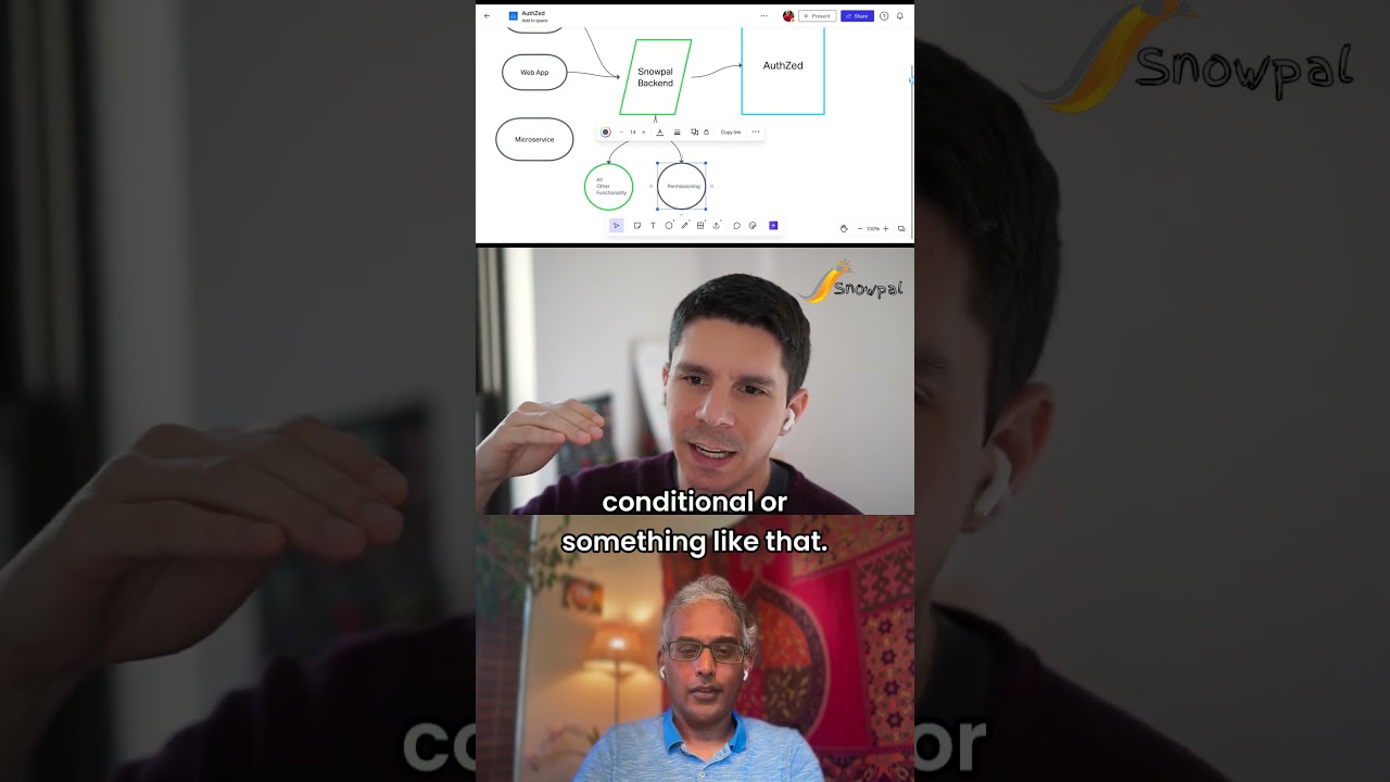 Authorization as a Service (feat. Jake Moshenko)