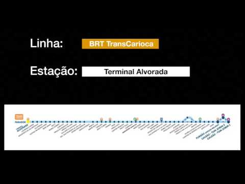 BRT TransCarioca - Avisos Sonoros