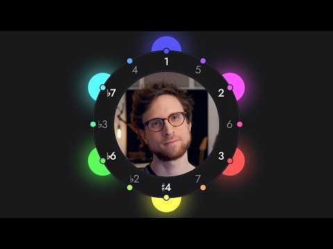 A Guided Tour of Musical Feeling