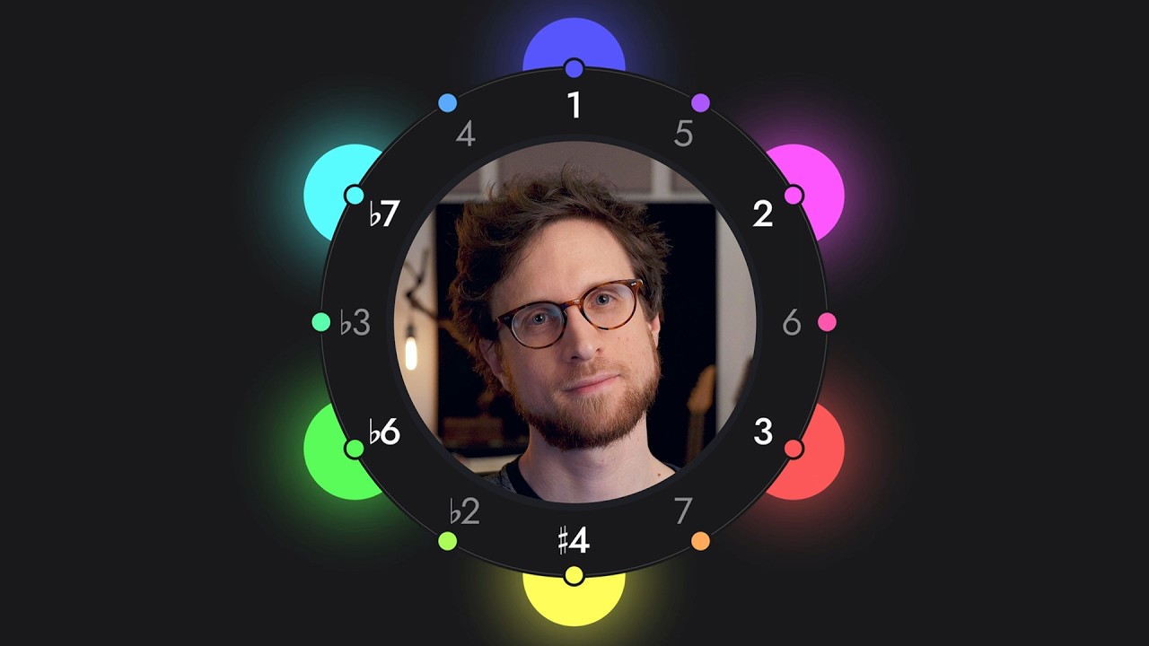 A Guided Tour of Musical Feeling