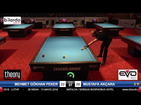 MEHMET GÃ–KHAN PEKER & MUSTAFA AKÃ‡ARA Bilardo Maçı - 2018 ERKEKLER 2.ETAP-2.Tur