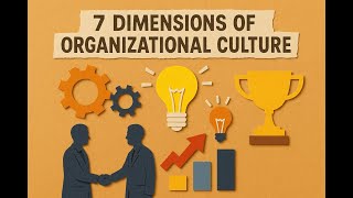 27- Organizational Culture - Part 3 - Dimensions of Culture