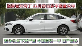 [爆卦] 日系車在中國11月份銷量暴跌,中國人超高興!