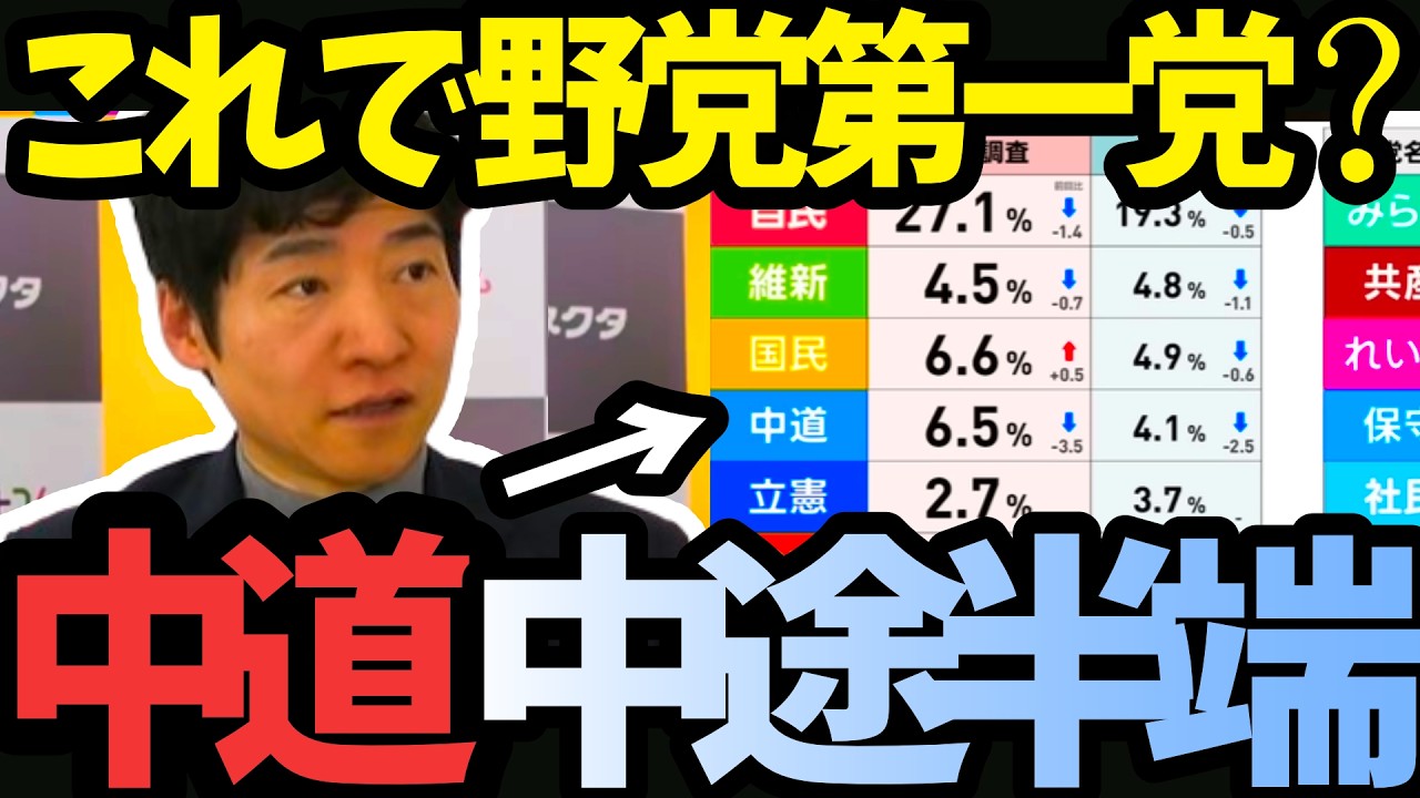 【野合の末路】この支持率で！？残酷な最新の数字が突きつけた中道の現実にプロの痛烈な一撃が炸裂！黒歴史を繰り返す大自爆！【選挙ドットコム切り抜き】