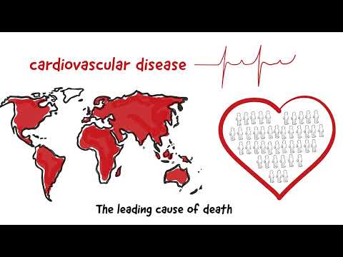 WHF Roadmap on Single Pill Combination Therapies