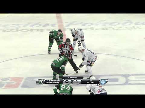 36.kolo HC Nové Zámky - HK Nitra ZÁZNAM