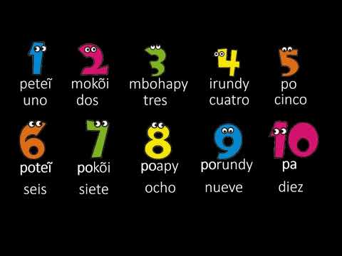 Números en Guaraní hasta 10