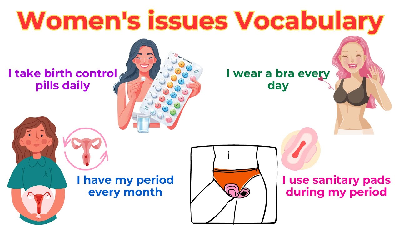 Vocabulary related to Women's topics | Vocabulary For Beginner Daily English | English Sentences