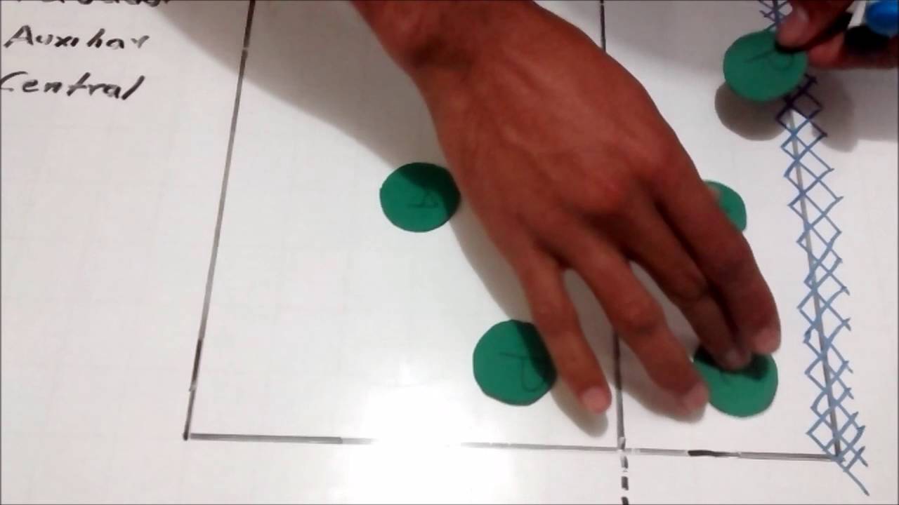 Explicación de sistema de ataque 4 - 2 con infiltración en el voleibol piso