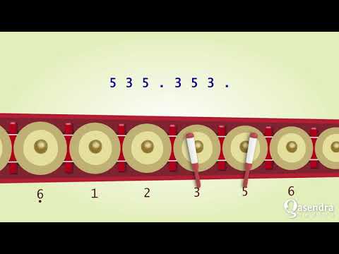 Belajar Tutorial Gamelan Kotekan Reong Lombok Bali - Kabelit Polos Sangsih