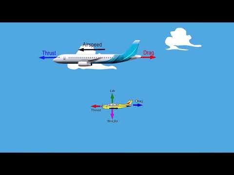 Operation principle of Cooling Tower