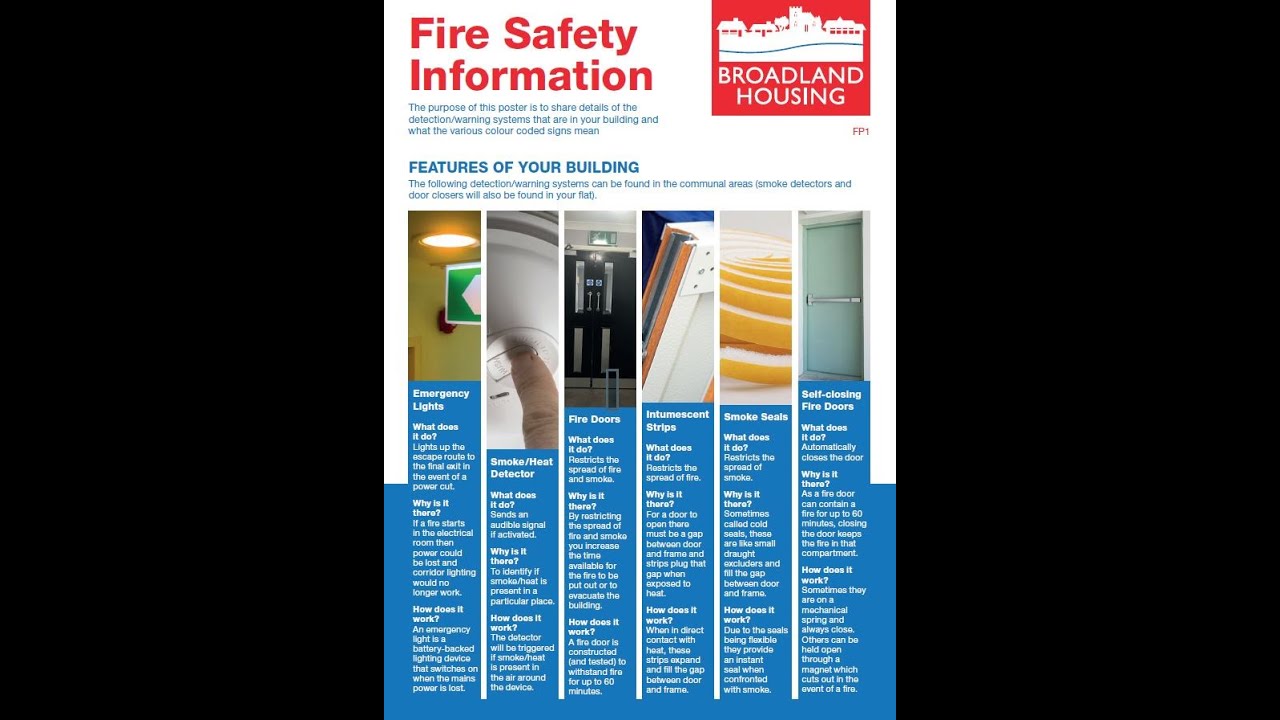 14. Fire action notices