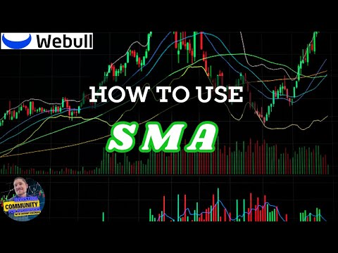 How To Use the SMA Indicator to Trade Stocks, What Is An SMA,