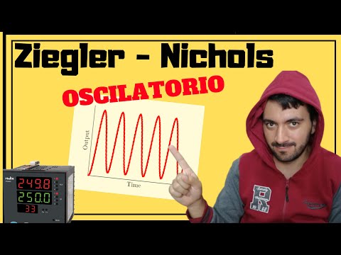 ZIEGLER NICHOLS  ✅ SECOND Method [PID Control] Part 2