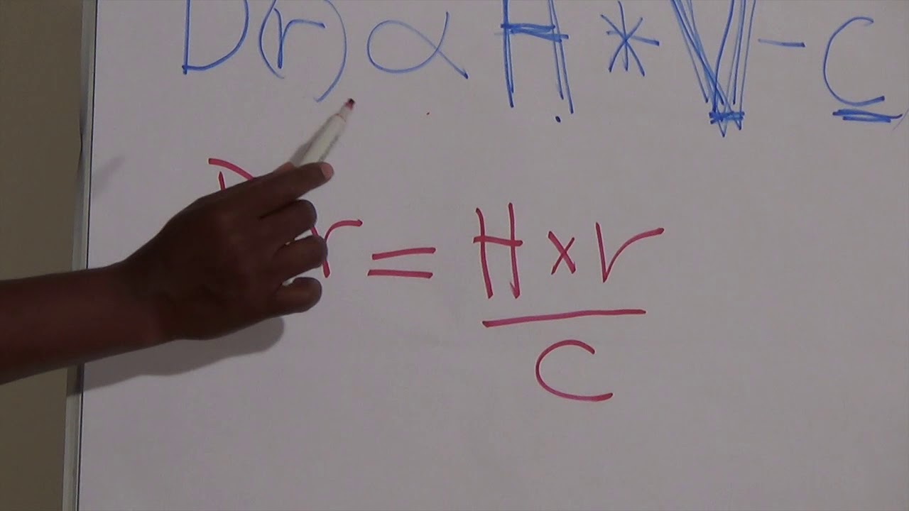 Introduction to Disasters: Video 1