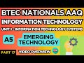 BTEC Nationals IT AAQ Unit 1 IT Systems A5 EMERGING TECHNOLOGIES P17 Video Overview