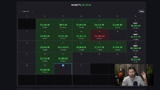 LIVE Scalp Prop Trading The New York Open On NASDAQ