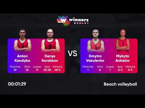 16:20 A.Kandyba / D.Korobkov - D.Vakulenko / M.Anhelov 21.01.2023|Winners Beach Volleyball