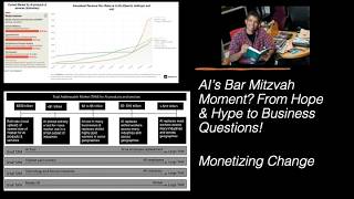 AI's Bar Mitzvah Moment? From Hype & Hope to Business Questions!