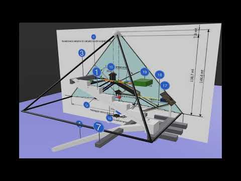 Suuri pyramidi - Uusi mullistava tutkimus