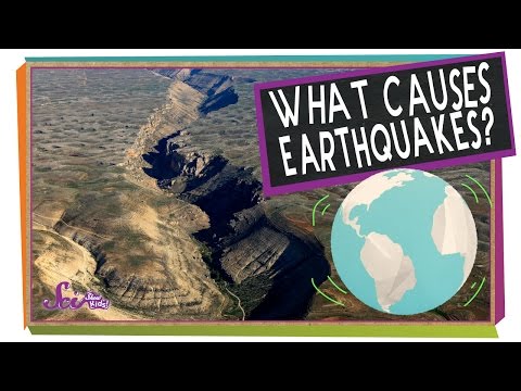 Science - What Causes Earthquakes