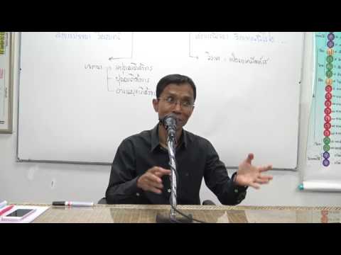 166-ตอบปัญหาปัญญานำเจตนา 