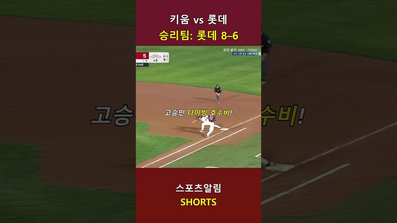 키움 vs 롯데! 데이비슨 투런·레이예스 3안타·9회 키움 반격!! 2026.09.30 | KBO 하이라이트 #Shorts #야구 #kbo #프로야구