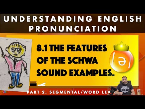 The Schwa Sound Features Examples - The English Schwa sound lesson 2