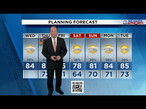 Local 10 News Weather: 11/26/25 Morning Edition
