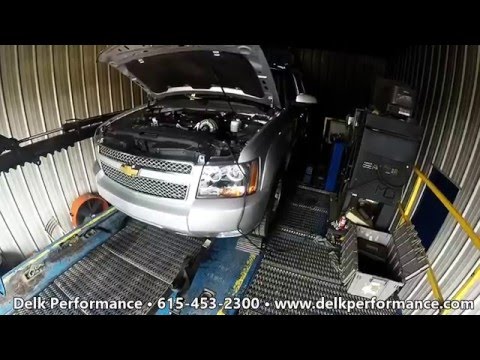 2013 Chevy Suburban Edelbrock E-Force Supercharger Kit
