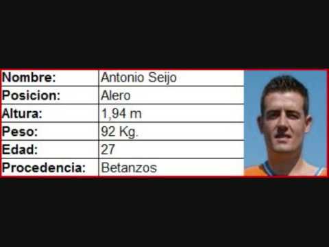 Jugadores del Leyma Basket Coruña