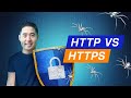 HTTP Vs HTTPS How SSL TLS Encryption Works