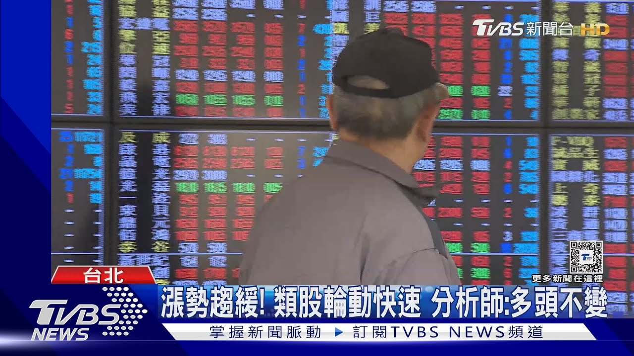 離千元只差一步！　台積電股價「5年狂漲700元」
