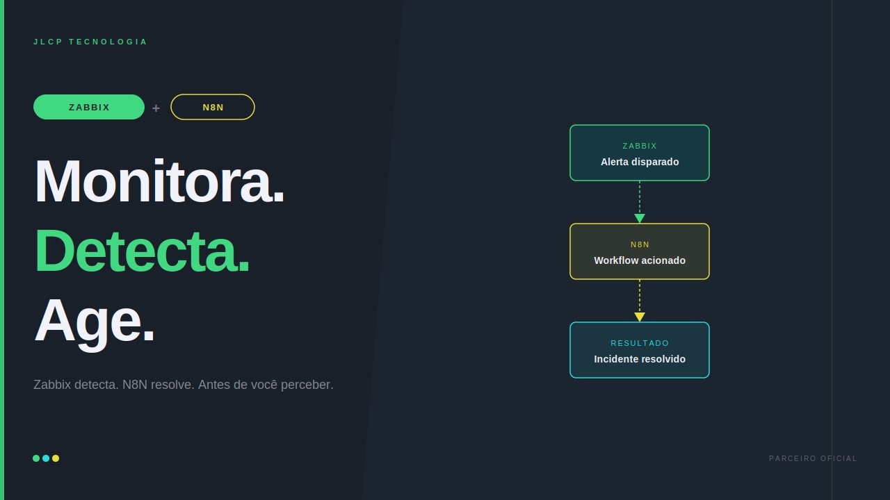 Zabbix & N8N - Monitora, detecta e age