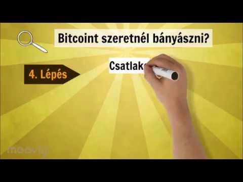 A bitcoinok száma korlátozott