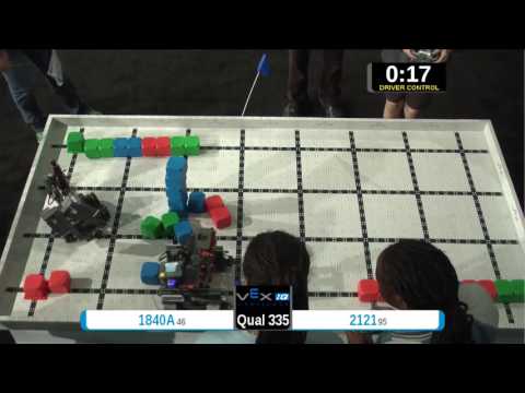 2015 VEXIQ Midd Q335 -  (1840A 2121) 119 - VEX-IQ Middle School-VEX Worlds 2015