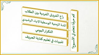 صورة أفكار في تعليم القراءة العربية للصغار9:كم حرفا نعــلمه للطالب في الأسبوع؟تنبيهات مهمة(الجزء الرشيدي)