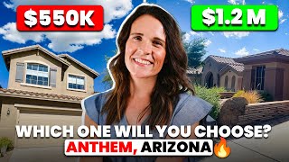 Explore Anthem Arizona Real Estate | Anthem AZ Property Walkthrough | Housing Market Tour
