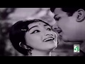 Vetkkam Kollalama Song Penn Deivam Jaishankar Lakshmi