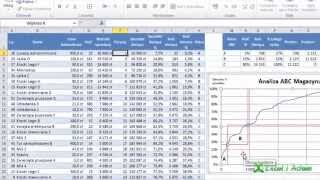 Excel - Analiza ABC - widzowie #50