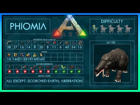 Phiomia easy Tame | Full Taming Guide ark