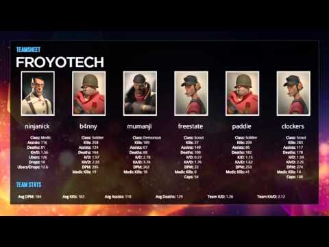 ESEA-I S21 W5: -bird noises- vs. froyotech