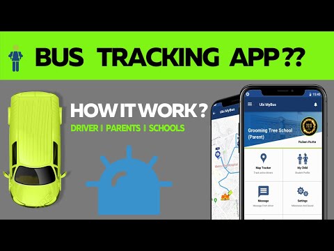 Videos from Scientific Webs