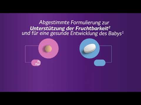Produktvideo