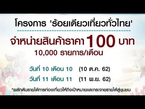 คลิกเพื่อดูคลิปวิดีโอ