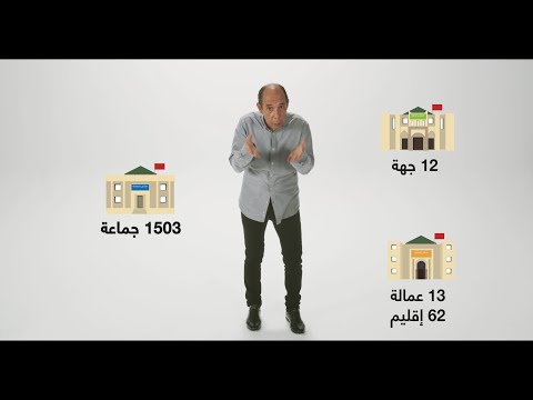 الجماعات الترابية للمملكة هي الجهات والعمالات والأقاليم والجماعات