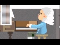 Who invented the Piano? Bartolomeo Cristoforis.