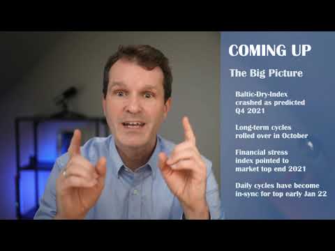 Market Cycles Report: Jan. 24 - Live "The Big Picture"
