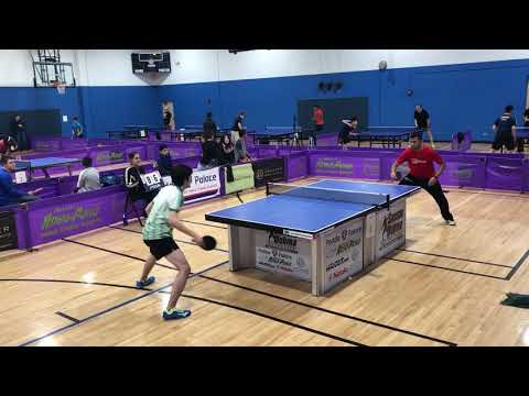 Under 2000 Final - Harsh vs Michio